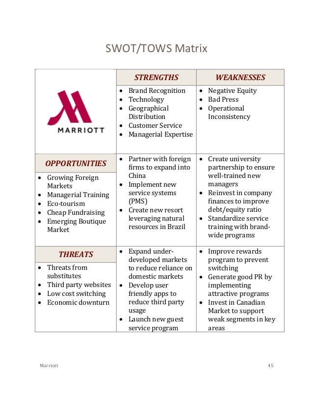 marriott swot analysis 2019 marriott swot analysis pdf